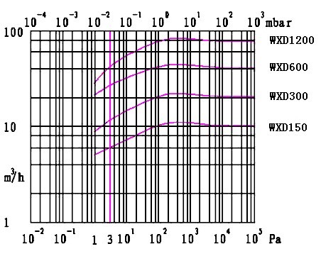 WXD͟o͜uձD