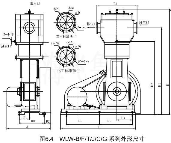 4WLW-B/F/Tϵγߴ