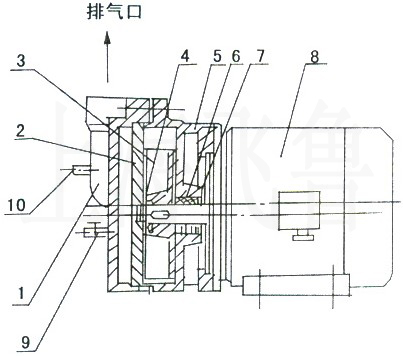 SK-1.5B?結構圖